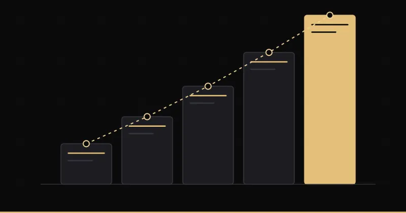 Ascending tiers with a dashed guarantee line running through them