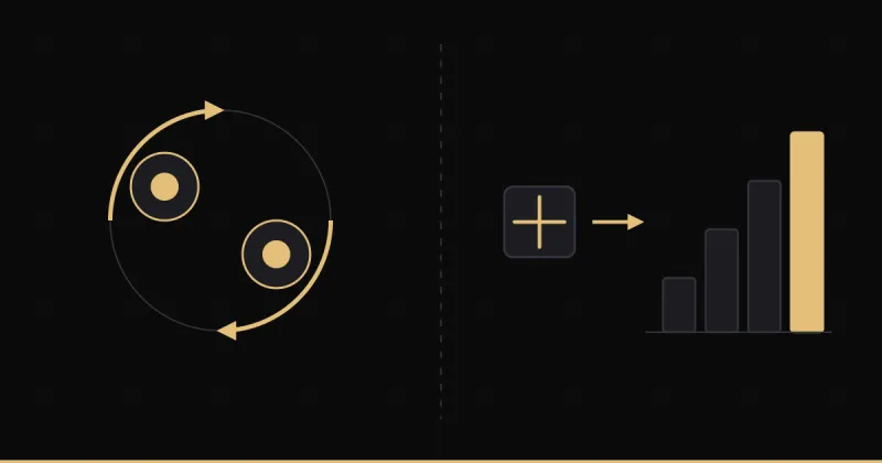A two-way exchange loop beside a one-way spend producing rising bars