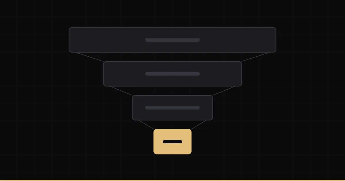 A funnel narrowing from reach through clicks to subscribers
